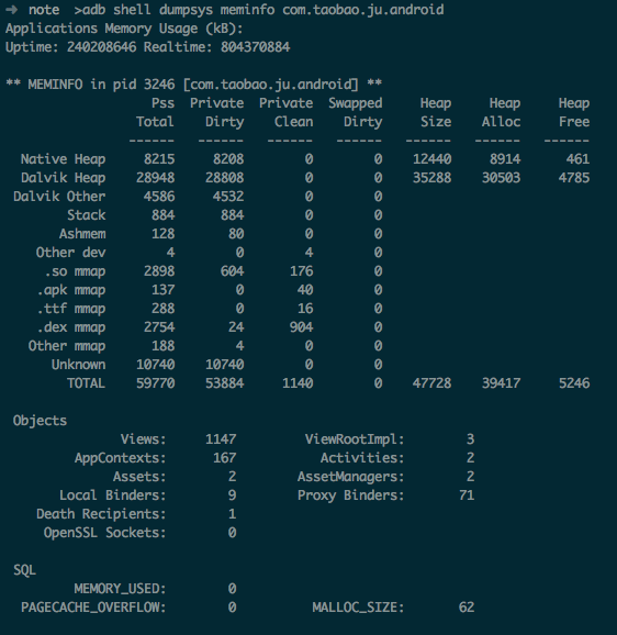 dumpsys meminfo